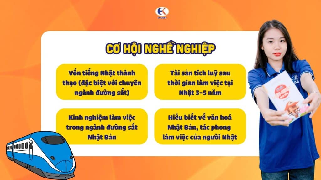 cơ hội nghề nghiệp khi tham gia chương trình kỹ năng đặc định ngành đường sắt