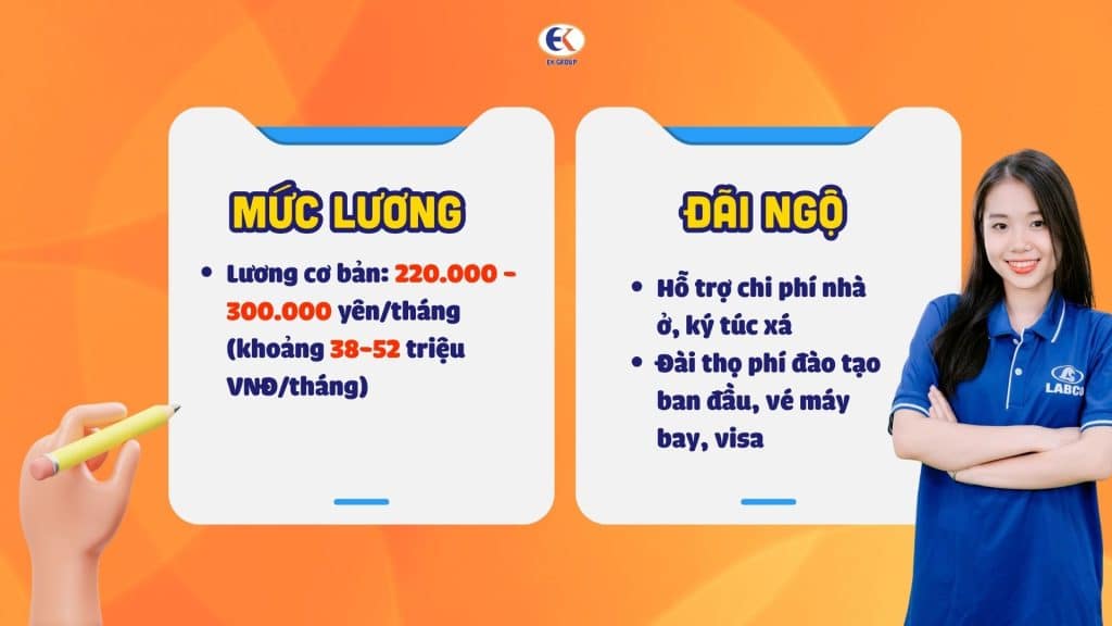 mức lương và chế độ đãi ngộ của chương trình kỹ năng đặc định ngành đường sắt
