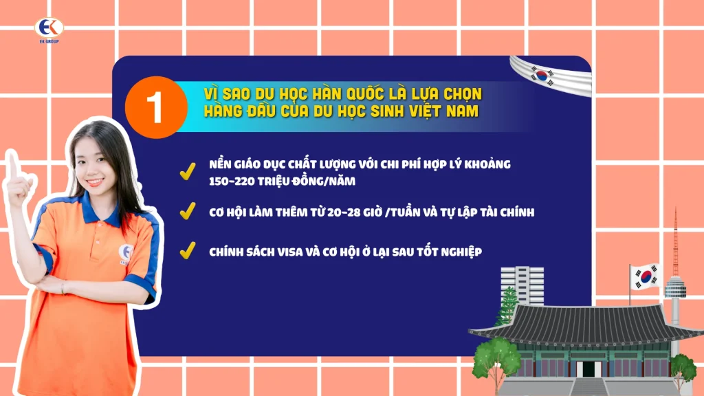 Điều kiện du học Hàn Quốc 2026: Cập nhật mới nhất và chi tiết từ A-Z