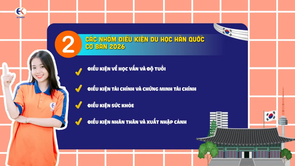 Các nhóm điều kiện du học Hàn Quốc cơ bản 2026