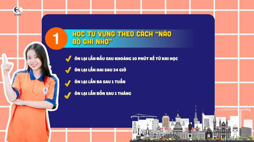 Bí quyết học từ vựng tiếng Đức hiệu quả dành cho người mới