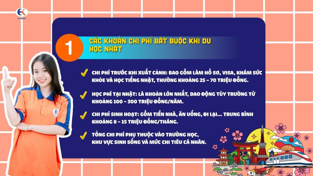 Bức tranh chi phí du học Nhật Bản 2026: Cập nhật đầy đủ từ A–Z và cách tiết kiệm hiệu quả