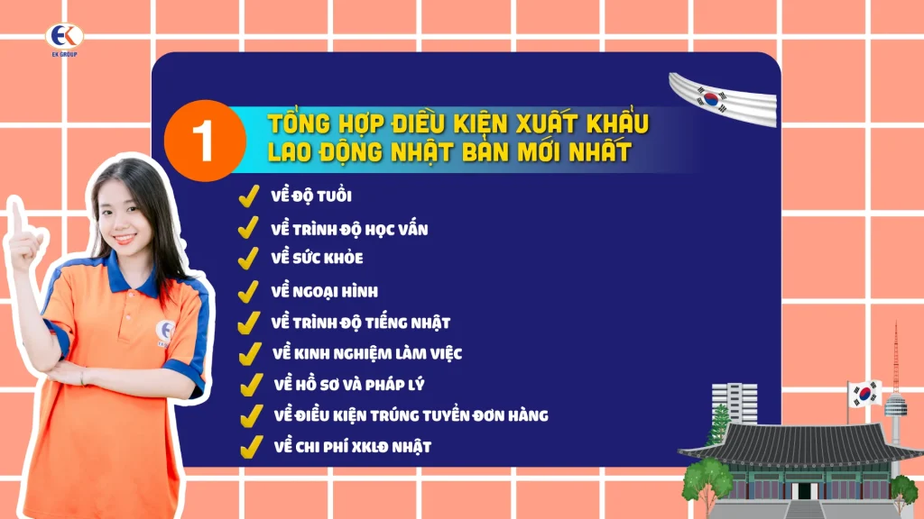 Điều kiện xuất khẩu lao động Nhật Bản 2026: Cập nhật mới nhất & dễ đỗ đơn hàng
