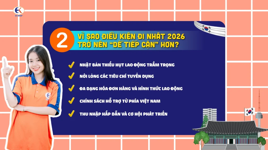 Điều kiện xuất khẩu lao động Nhật Bản 2026: Cập nhật mới nhất & dễ đỗ đơn hàng
