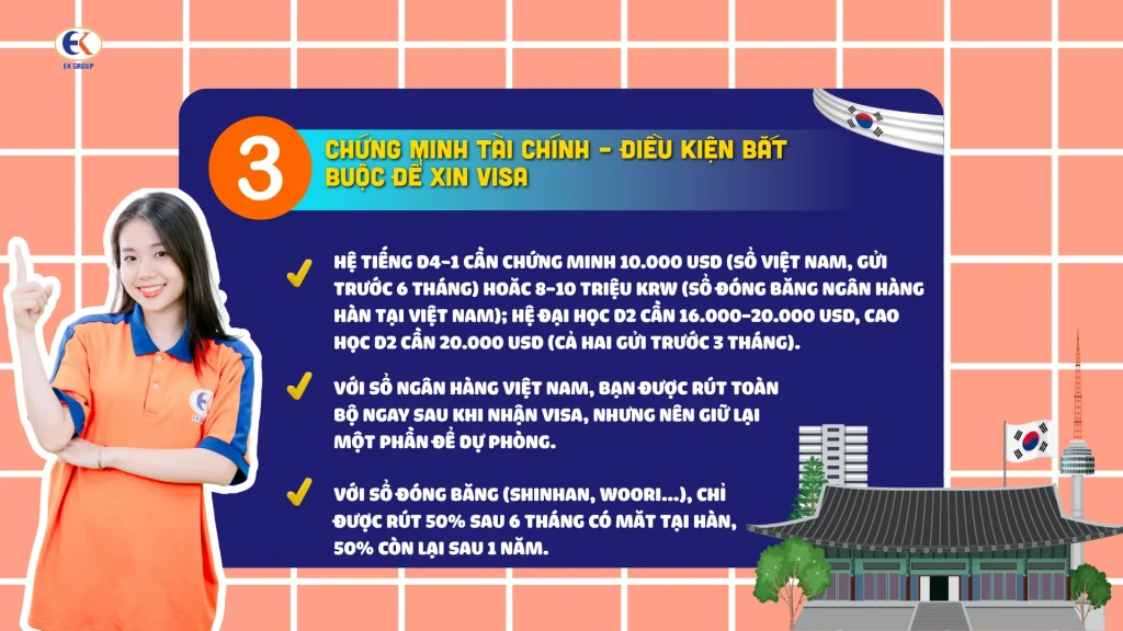 Du học Hàn Quốc cần bao nhiêu tiền 2026? Bảng chi phí chi tiết & cách tối ưu ngân sách