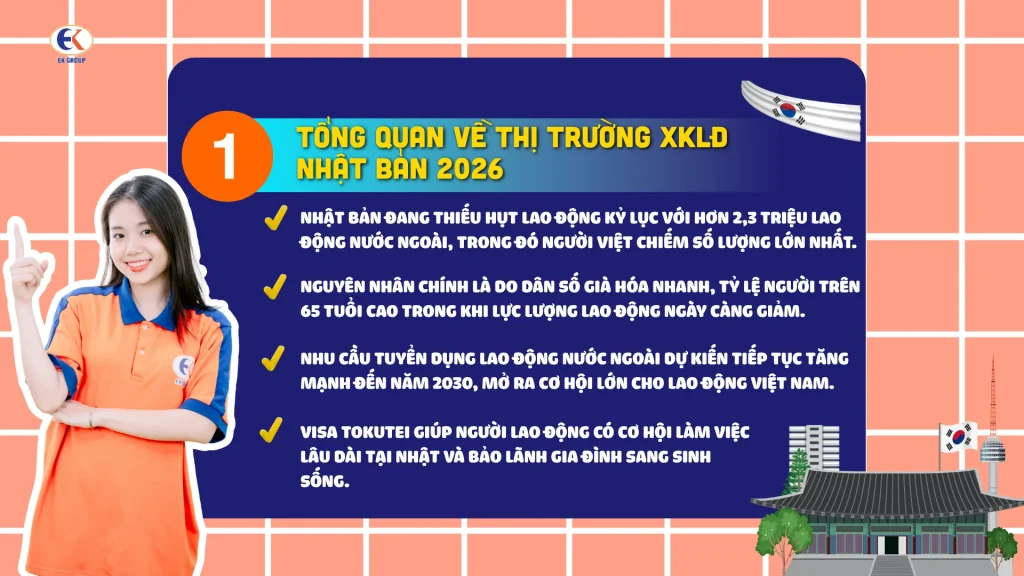 Năm 2026 nên chọn đơn hàng nào khi đi xuất khẩu lao động Nhật Bản?
