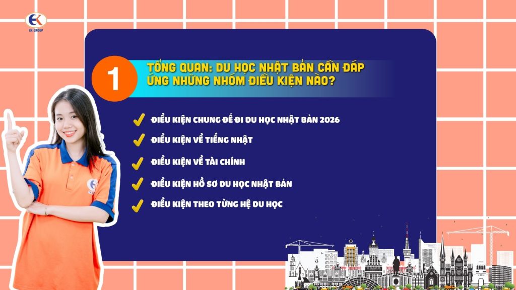 Điều kiện du học Nhật Bản 2026: Cập nhật đầy đủ, dễ hiểu cho người mới bắt đầu